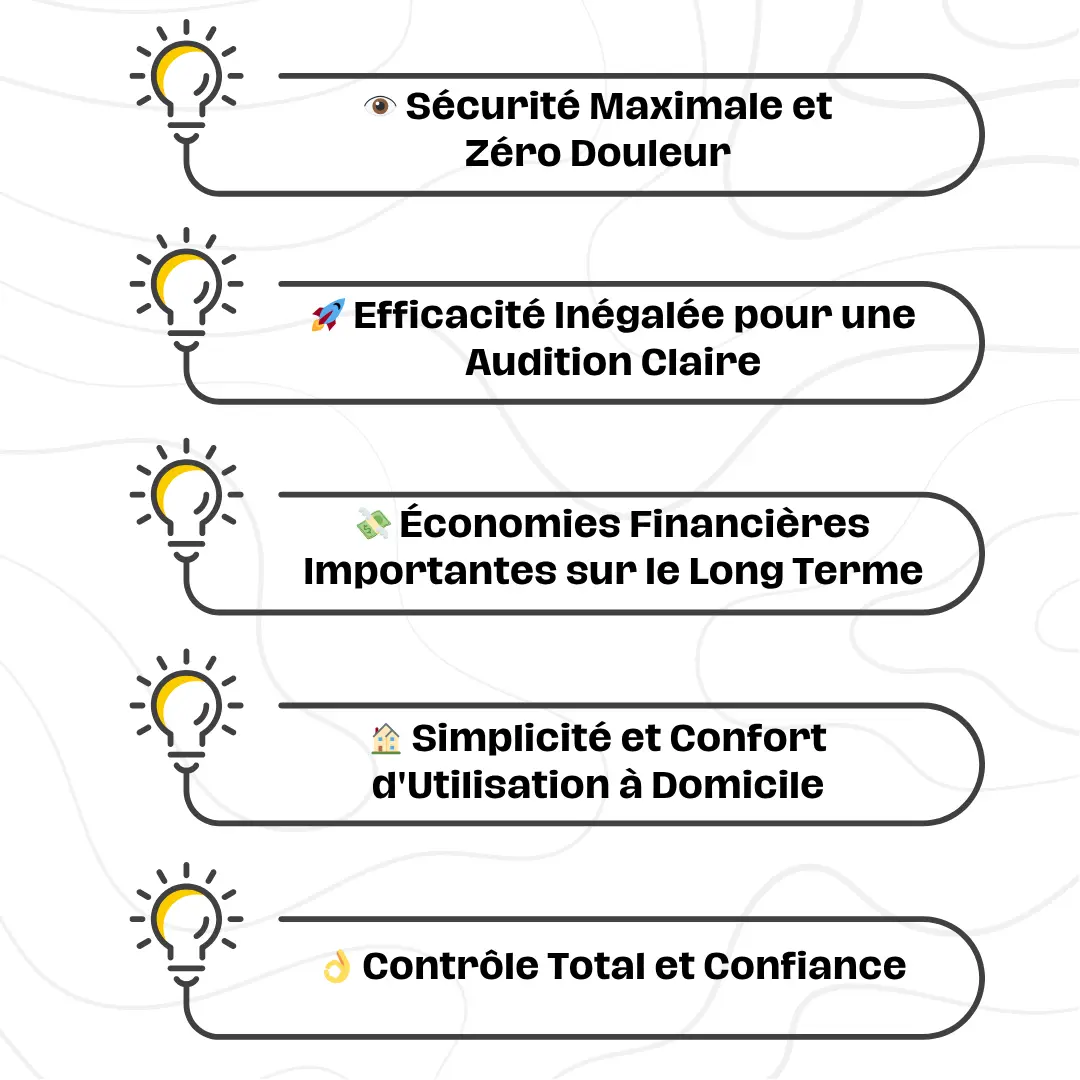 Auriclair – Nettoyez vos oreilles en toute sécurité… en voyant ce que vous faites