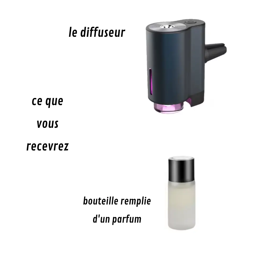 Désodorisant automatique pour voiture