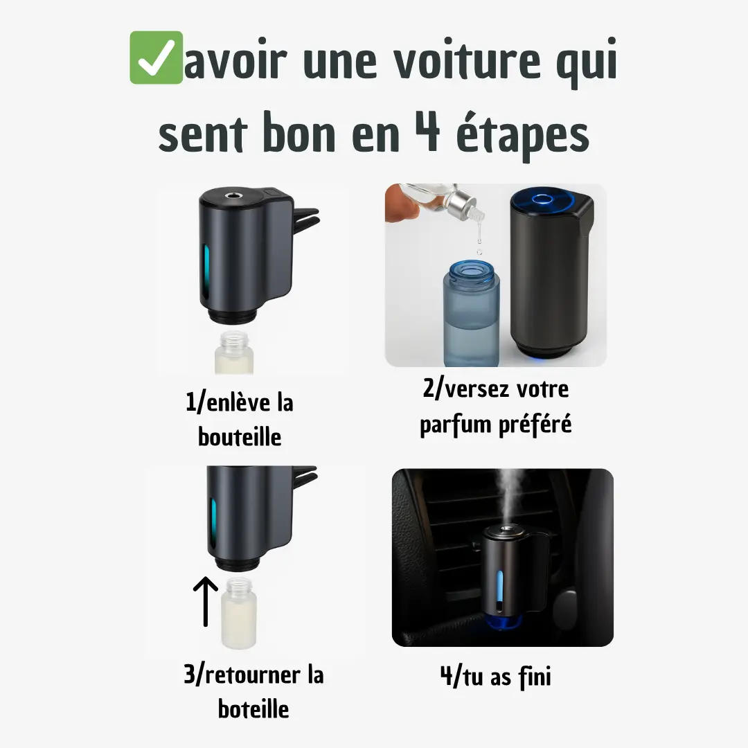 Désodorisant automatique pour voiture