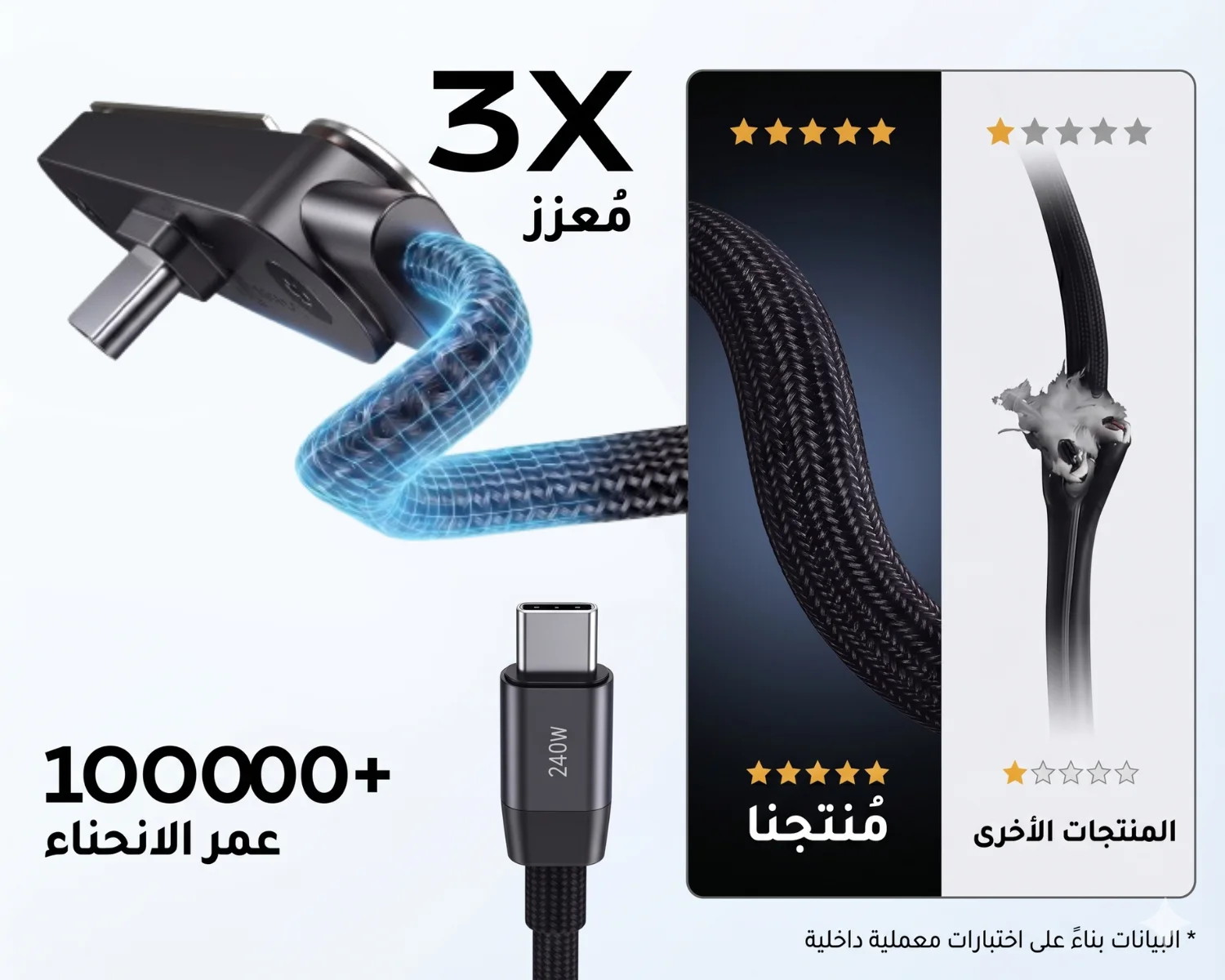 كابل 240W (Type-C) المطور للشحن السريع والألعاب