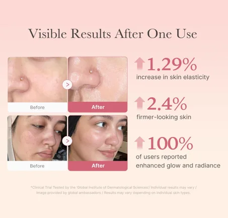 هلام للوجه من ميديكيوب مضاد للشيخوخة، 50 مل