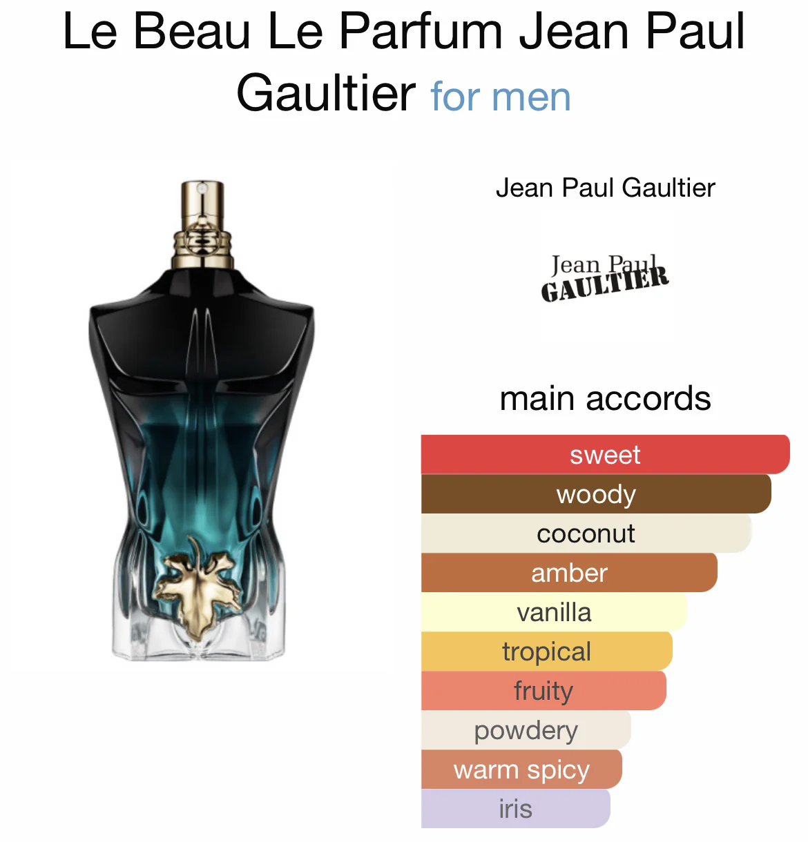 JPG LE BEAU le parfum 100ML TESTEUR