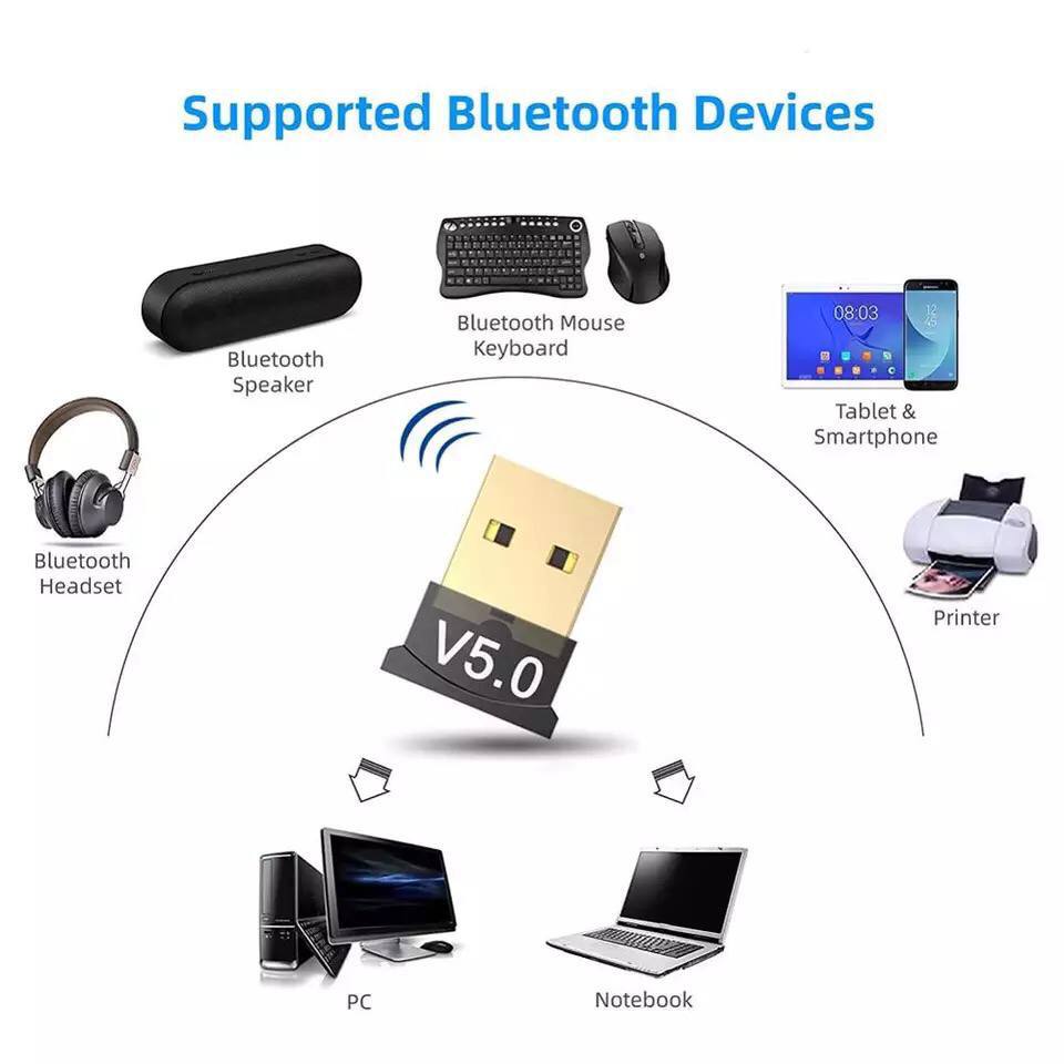 Mini Clé WIFI USB 2.0 - sans fil 150 Mbps