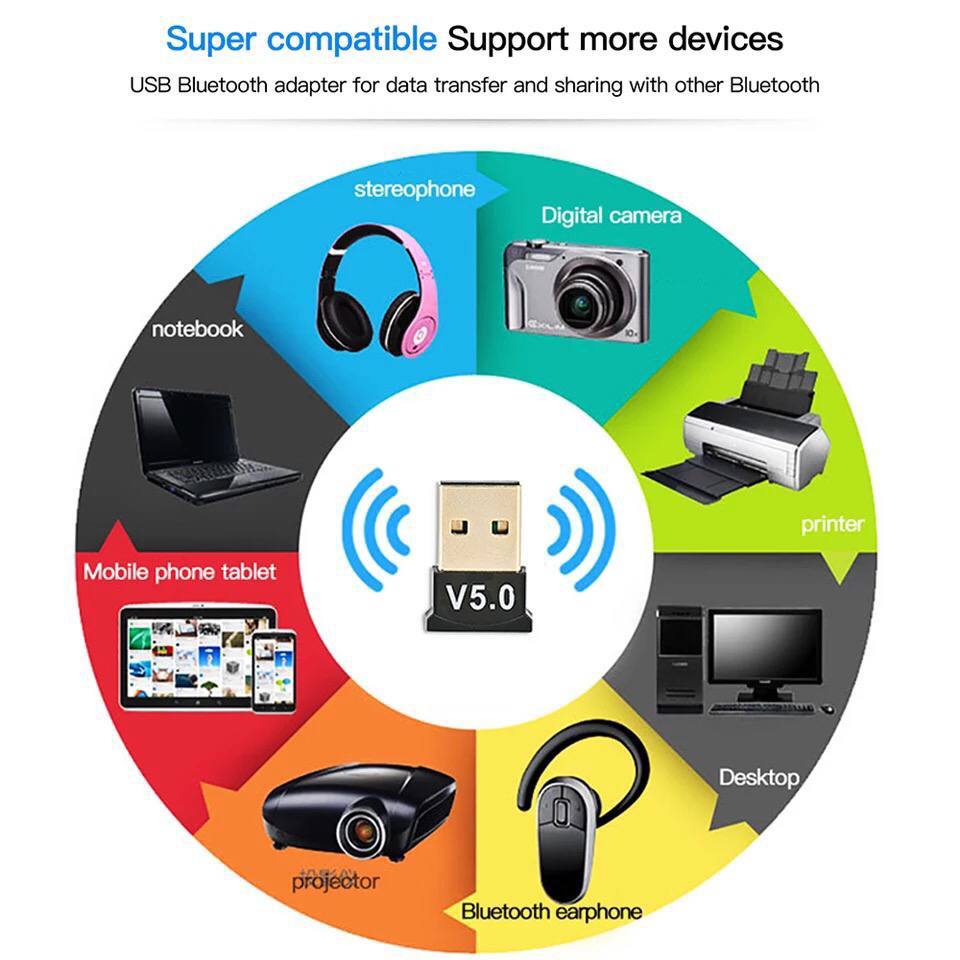 Mini Clé WIFI USB 2.0 - sans fil 150 Mbps