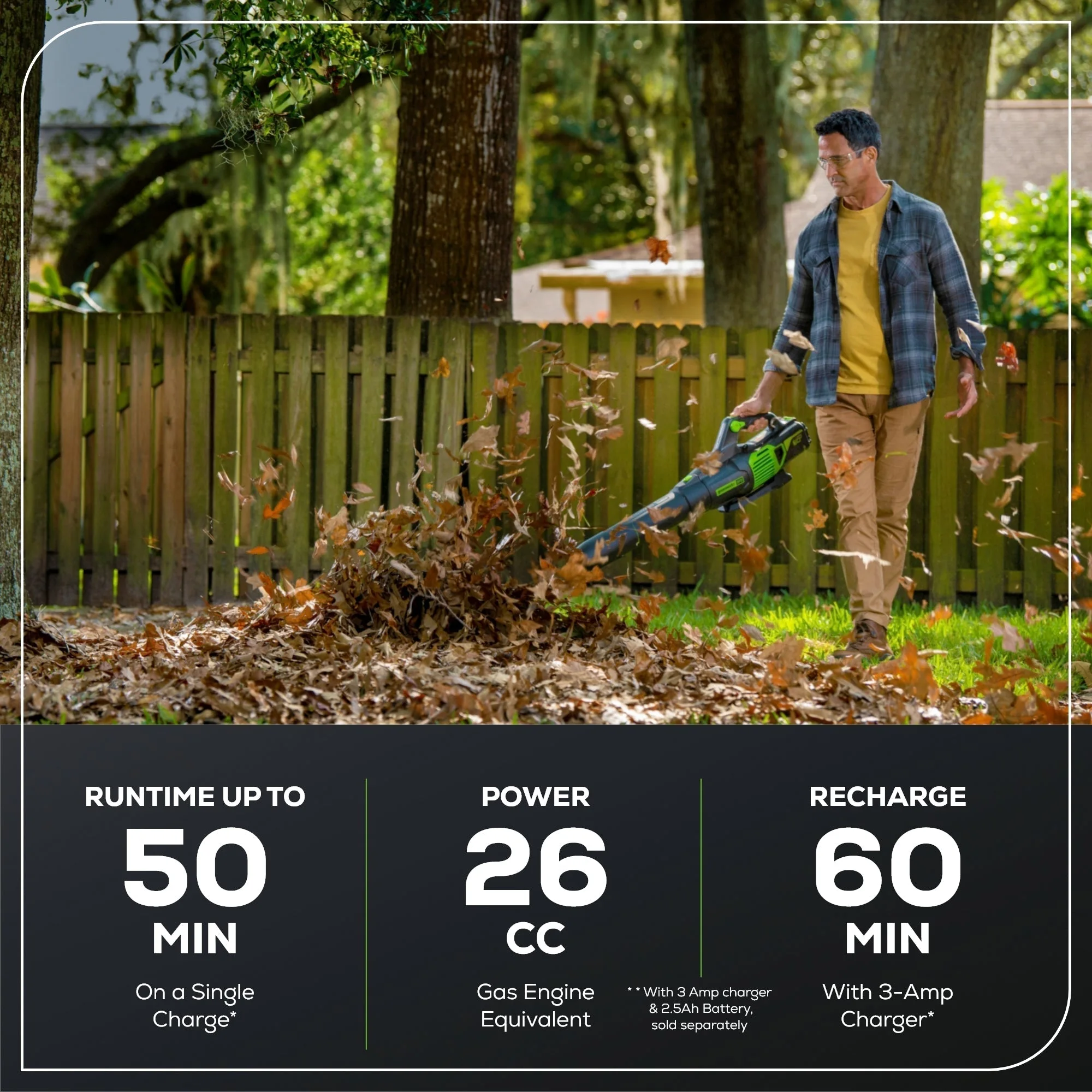 60V 25