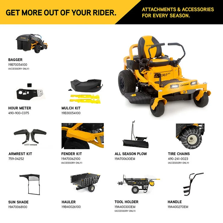 Cub Cadet Ultima ZT 1 42FAB
