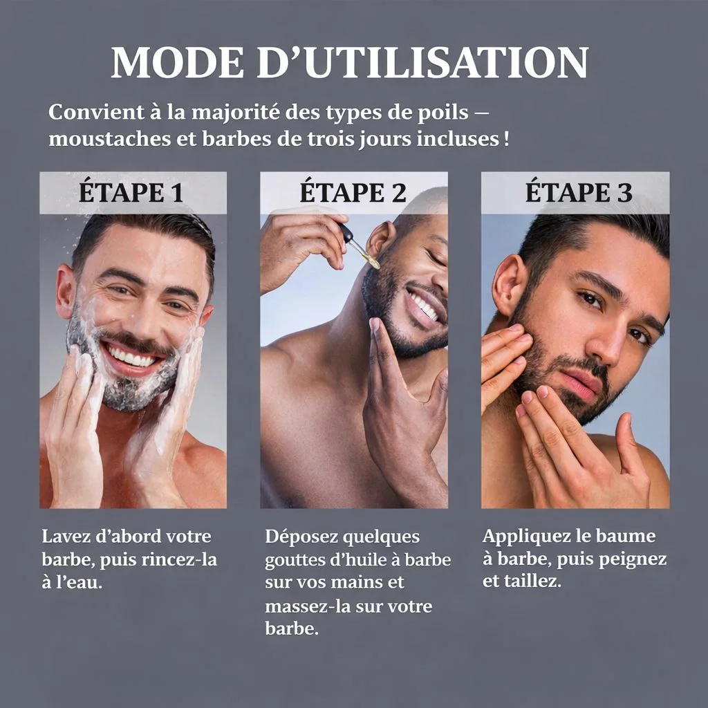 KIT DE BARBE PREMIUM