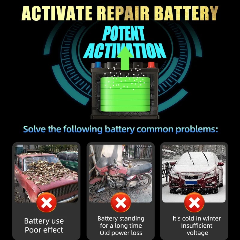 Chargeur pour batteries de voiture