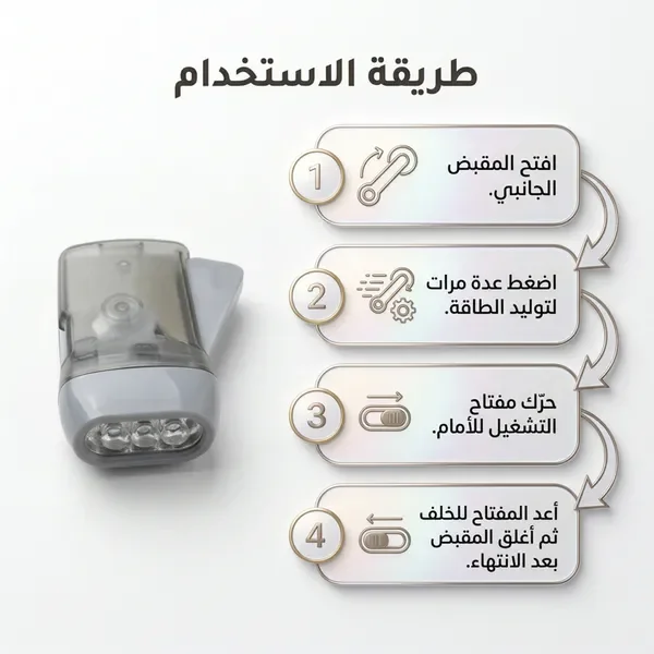 كشاف بطاقة الحركة