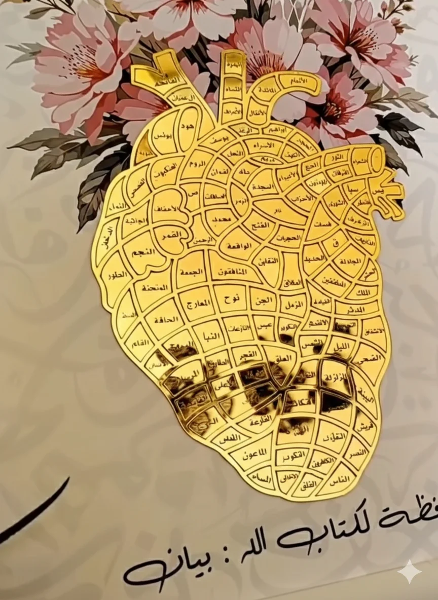 لوحة قلب التعلّم للقرآن الكريم
