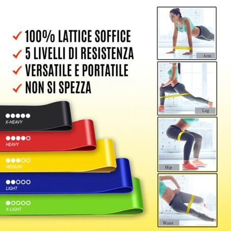 Resistance Band Set - مجموعة احزمة المقاومة بالأوزان المختلفة