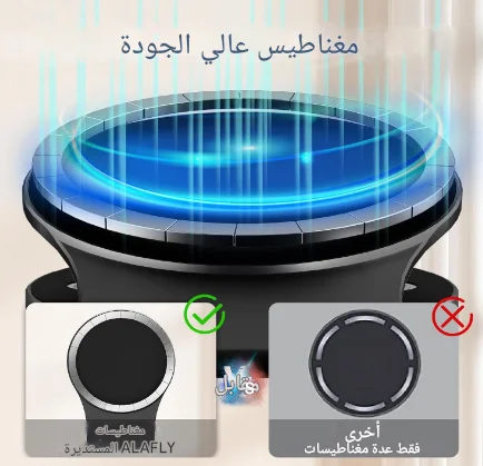 حامل مغناطيسي
