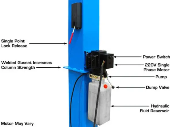 ATLAS BP10000 Baseplate 2 Post Lift