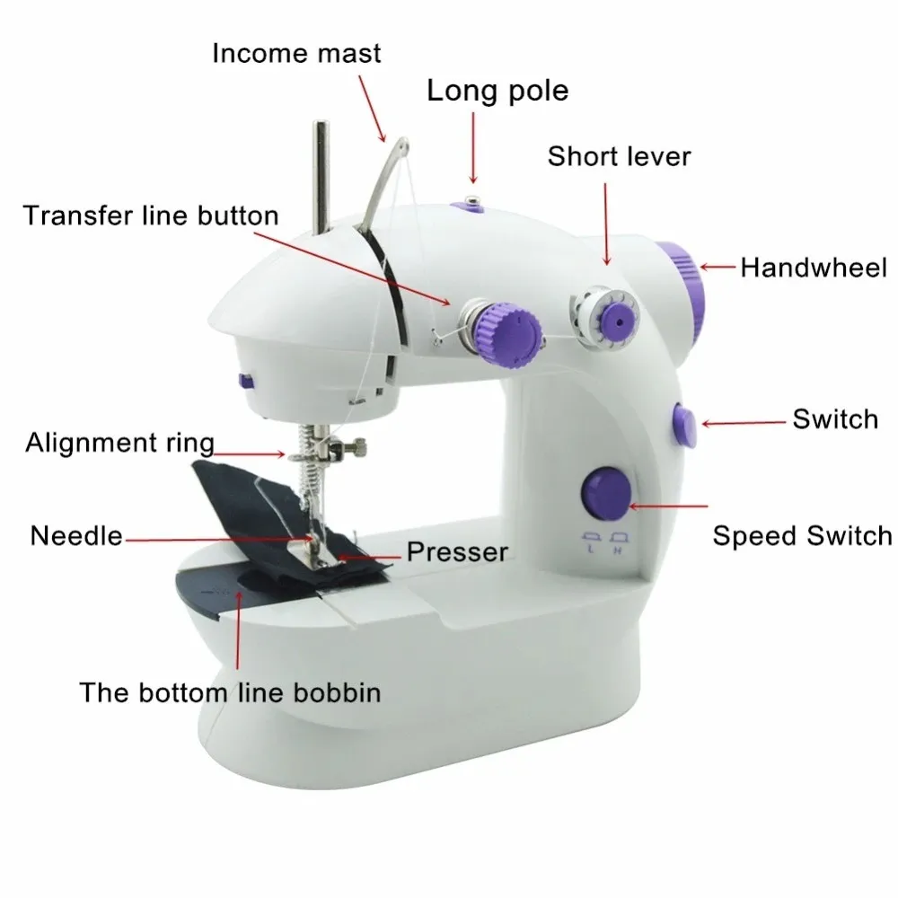 Sewing Machine
