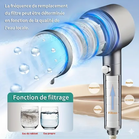 رأس دش عالي الضغط بخمسة أوضاع