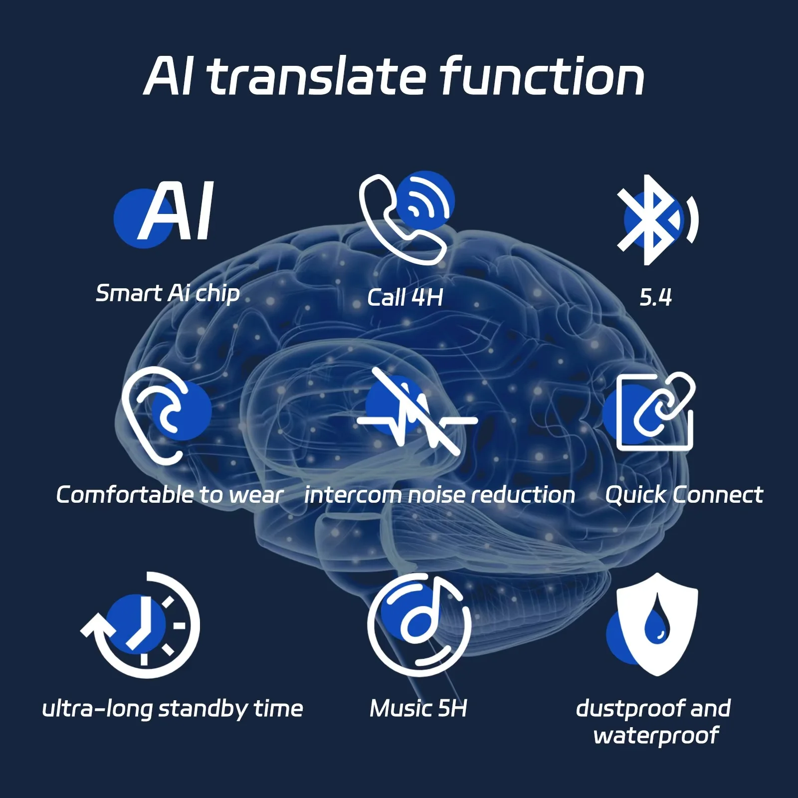 سماعة الترجمة الفورية بالذكاء الاصطناعي