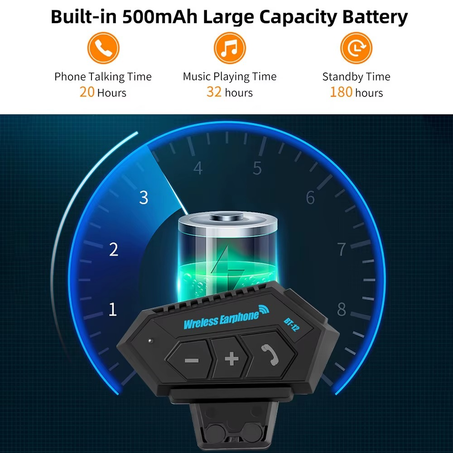 الاجهزة الالكترونية