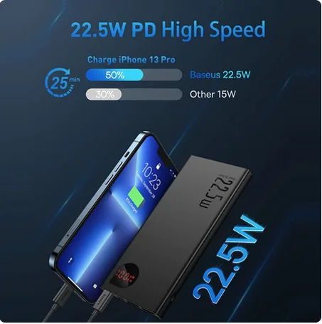 Baseus Power Bank 10000mAh with 22.5W PD Fast Charging Powerbank Portable Battery Charger For iPhone 15 14 13 12 Pro Max Xiaomi