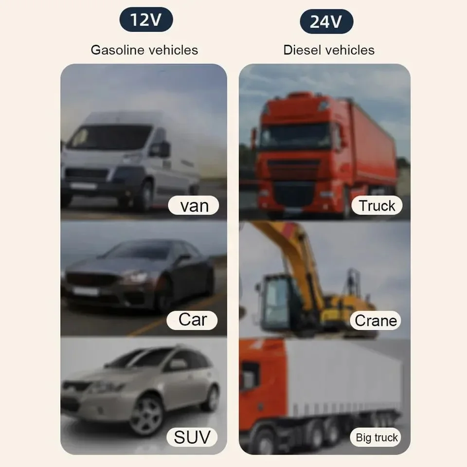 Ventilateur de voiture portable USB