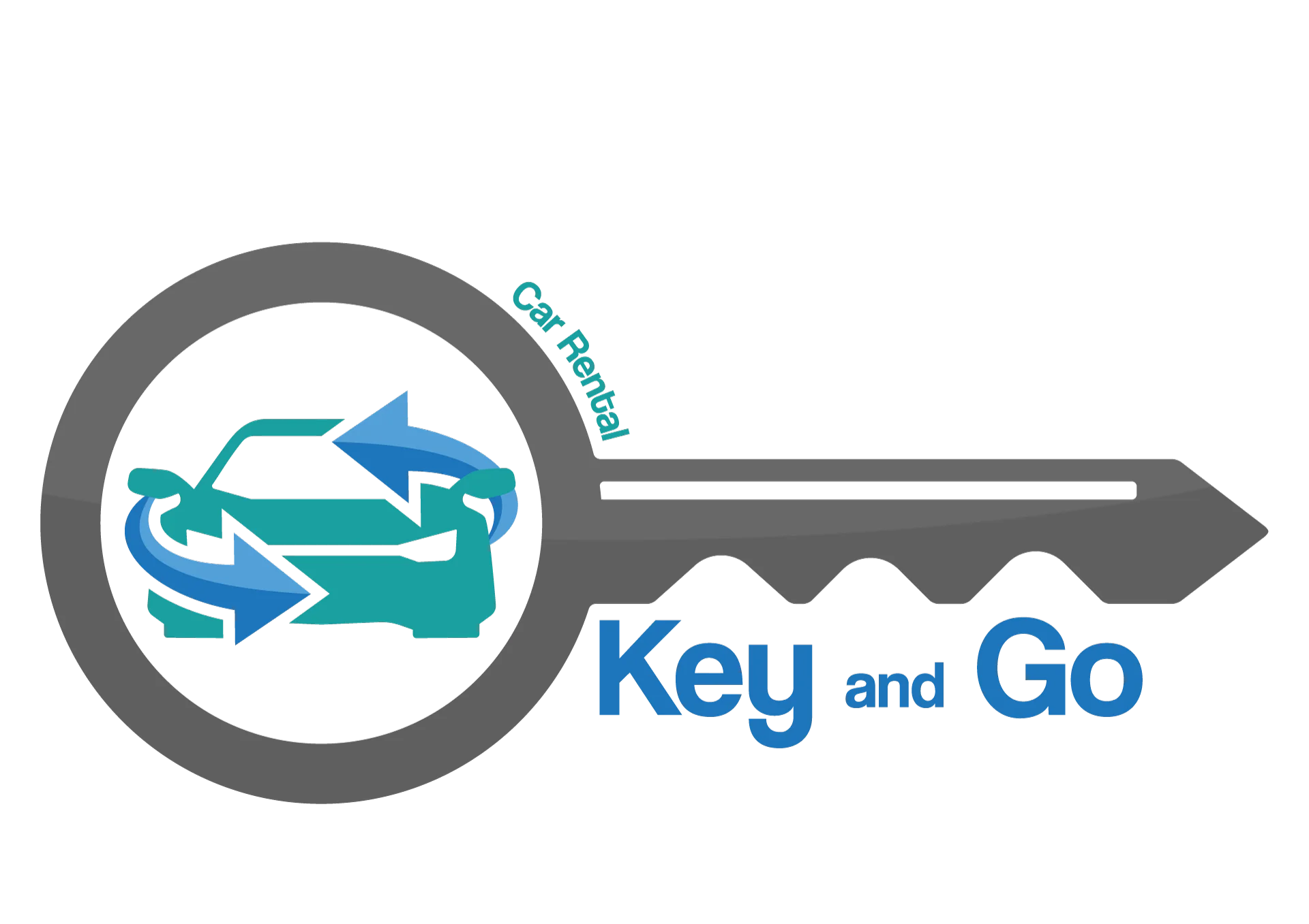 Keyandgo