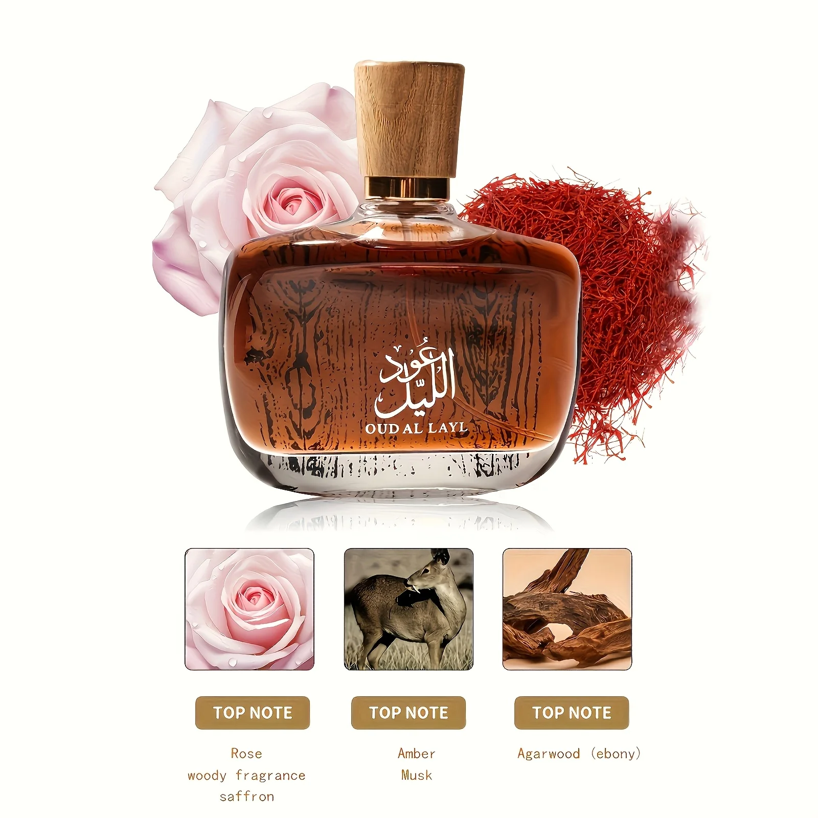 Oud Al Layl – Dubai’s Midnight Luxury | Arabian Unisex Perfume of Power