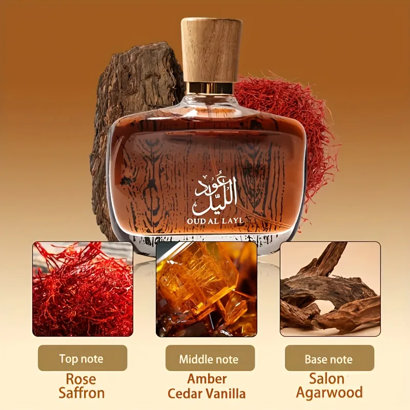 Oud Al Layl – Dubai’s Midnight Luxury | Arabian Unisex Perfume of Power