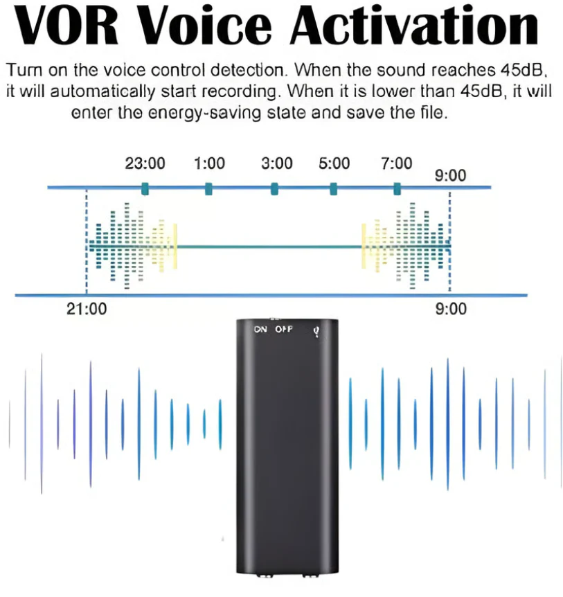 Voice activated recording
