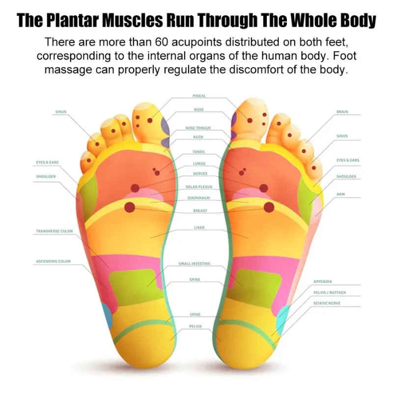 foot massager جهاز تدليك القدم