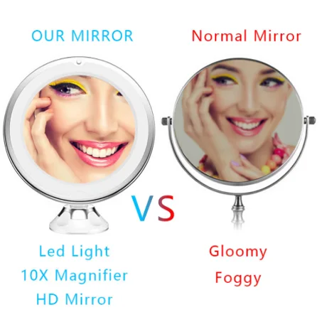 10x Magnifying Led Lighted Makeup Mirror