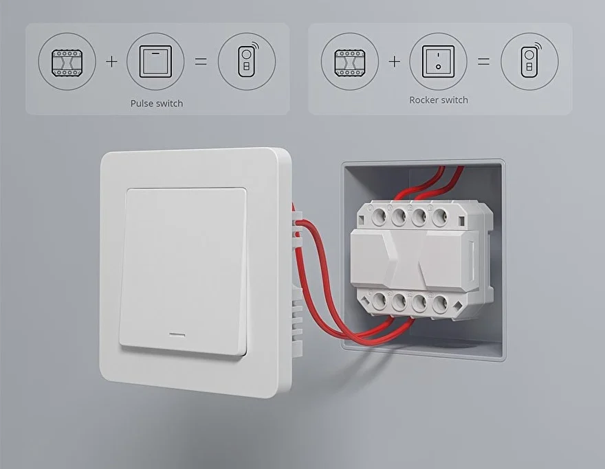 Sonoff | S-Mate | WIFI