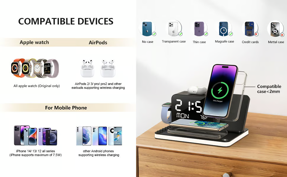 BezosMax Wireless Charging Station 7 in 1