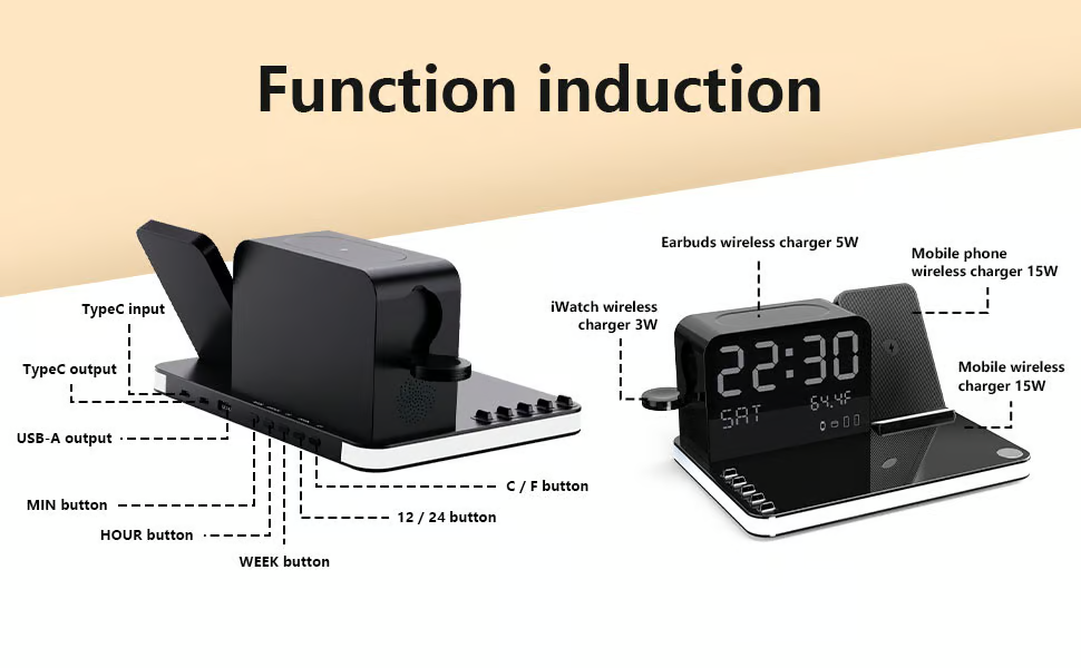 BezosMax Wireless Charging Station 7 in 1