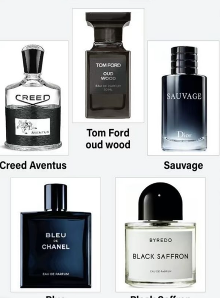 العطور العالميه