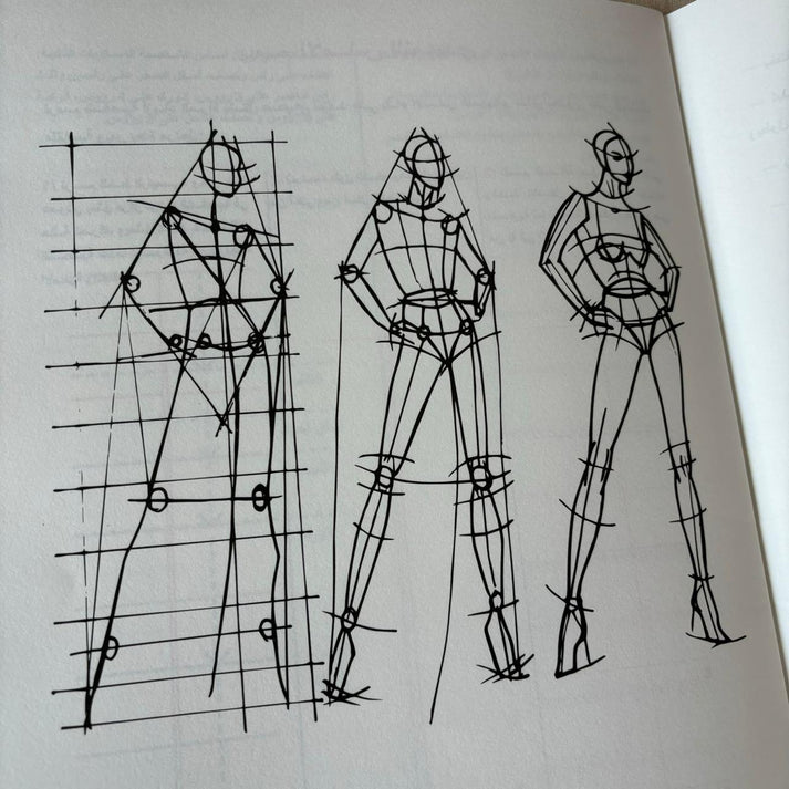 Guide de dessin de mode