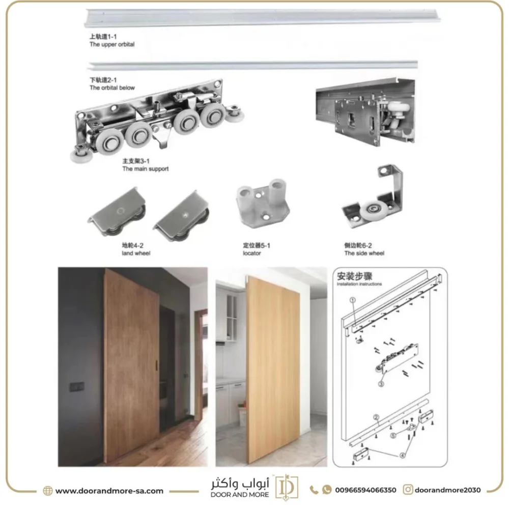 سكة باب مخفي