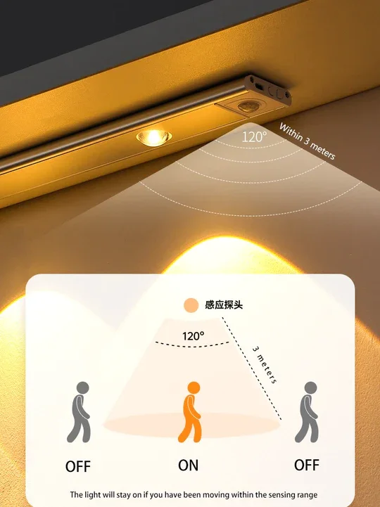 Led Motion Sensor - KWT