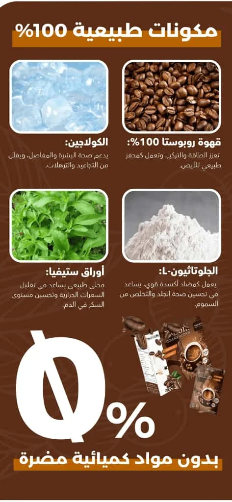 قهوة الكولاجين من نيوجين بلوم