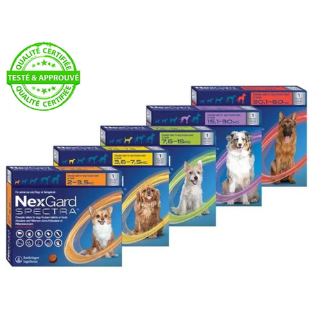 Nexgard spectra pour chiens