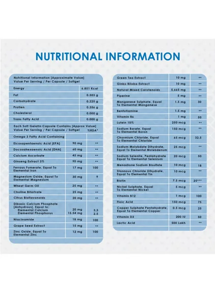 مالتي فيتامين 4G – 45 فيتامين ومعادن مع الجنسنغ والشاي الأخضر وبذور العنب والجنكو بيلوبا
