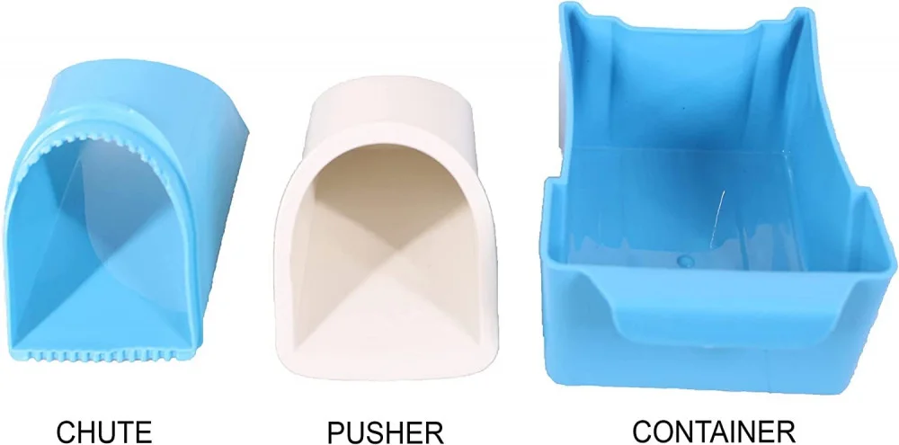 قطاعة المندولين