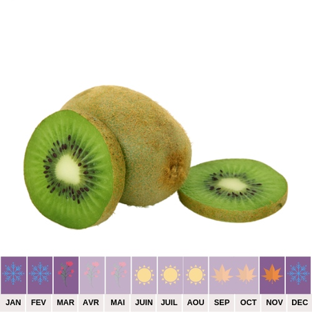 Kiwi
