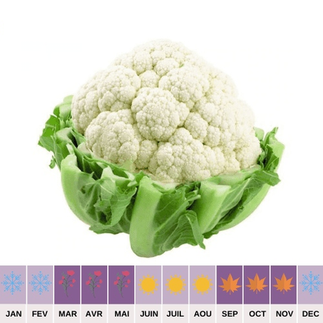 Chou-fleur
