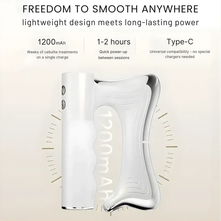 RelaxPro massager