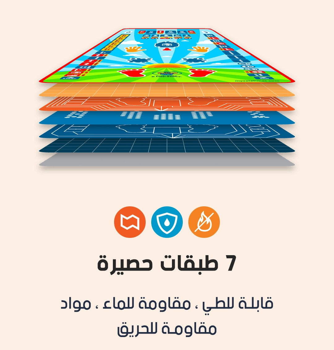 سجادة للتعليم الصلاة للأطفال خطوة بخطوة