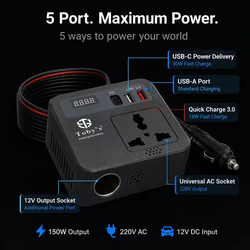 Toby