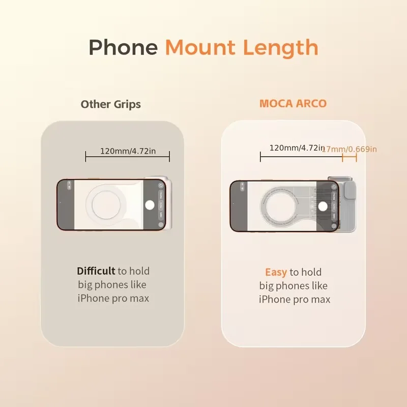 MagSafe Camera Grip / Phone Camera Handle Grip