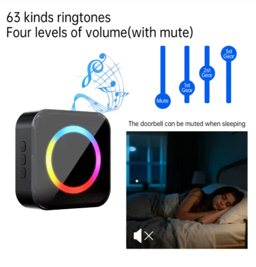 🔔 Sonnette Sans Fil à Batterie – Ne Ratez Plus Aucun Visiteur !