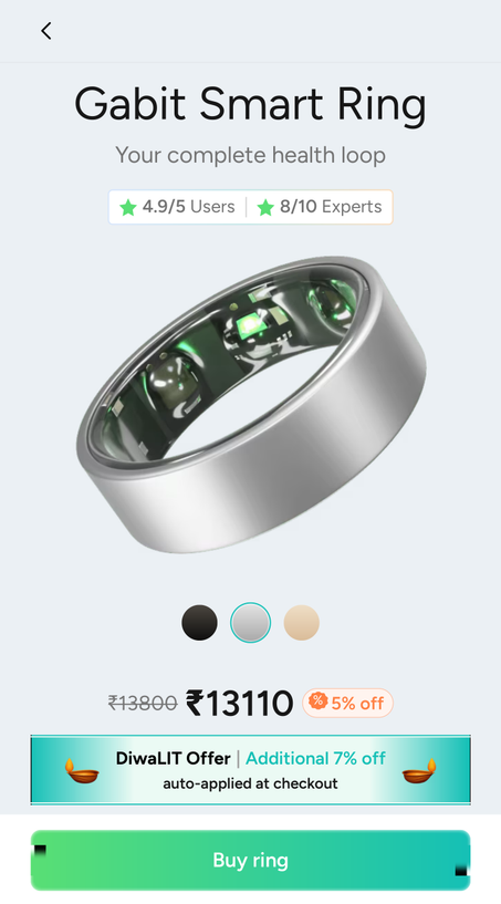 Smart Ring