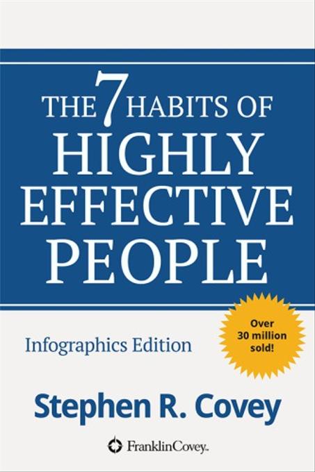 The 7 Habits of Highly Effective People: Powerful Lessons in Personal Change
