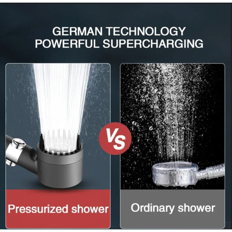 Pommeau de douche haute pression